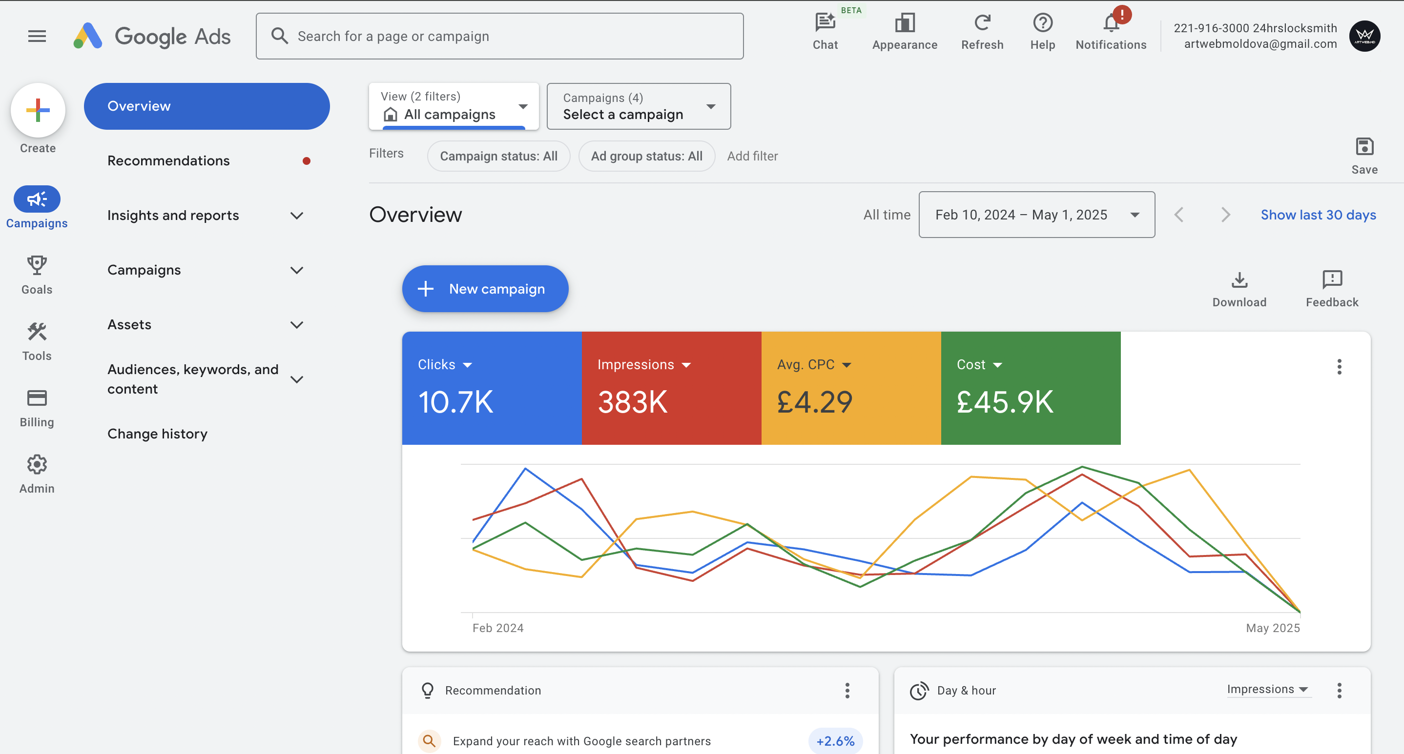 Promovar Online si google ads